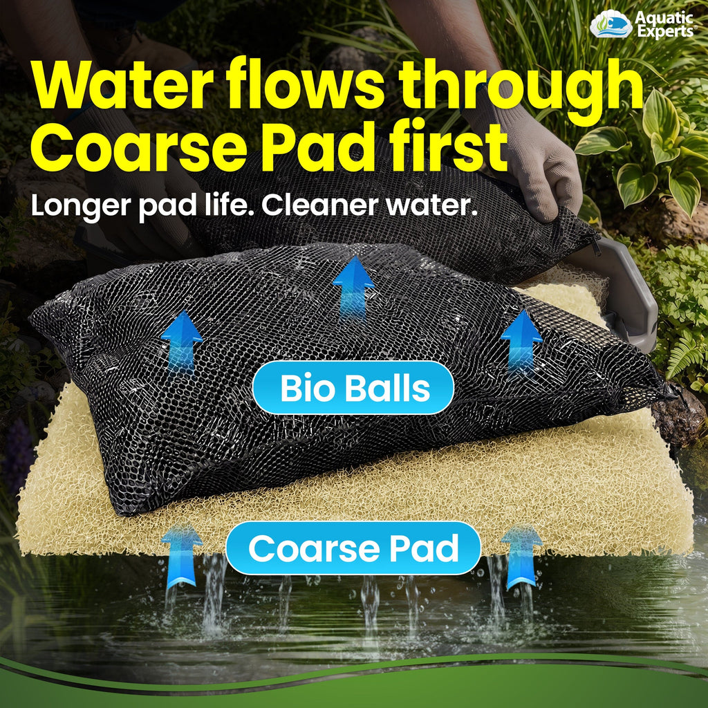 Complete Pond Filter Kit, Bio Balls + Coarse Filter Pad | Aquatic Experts Aquatic Experts 