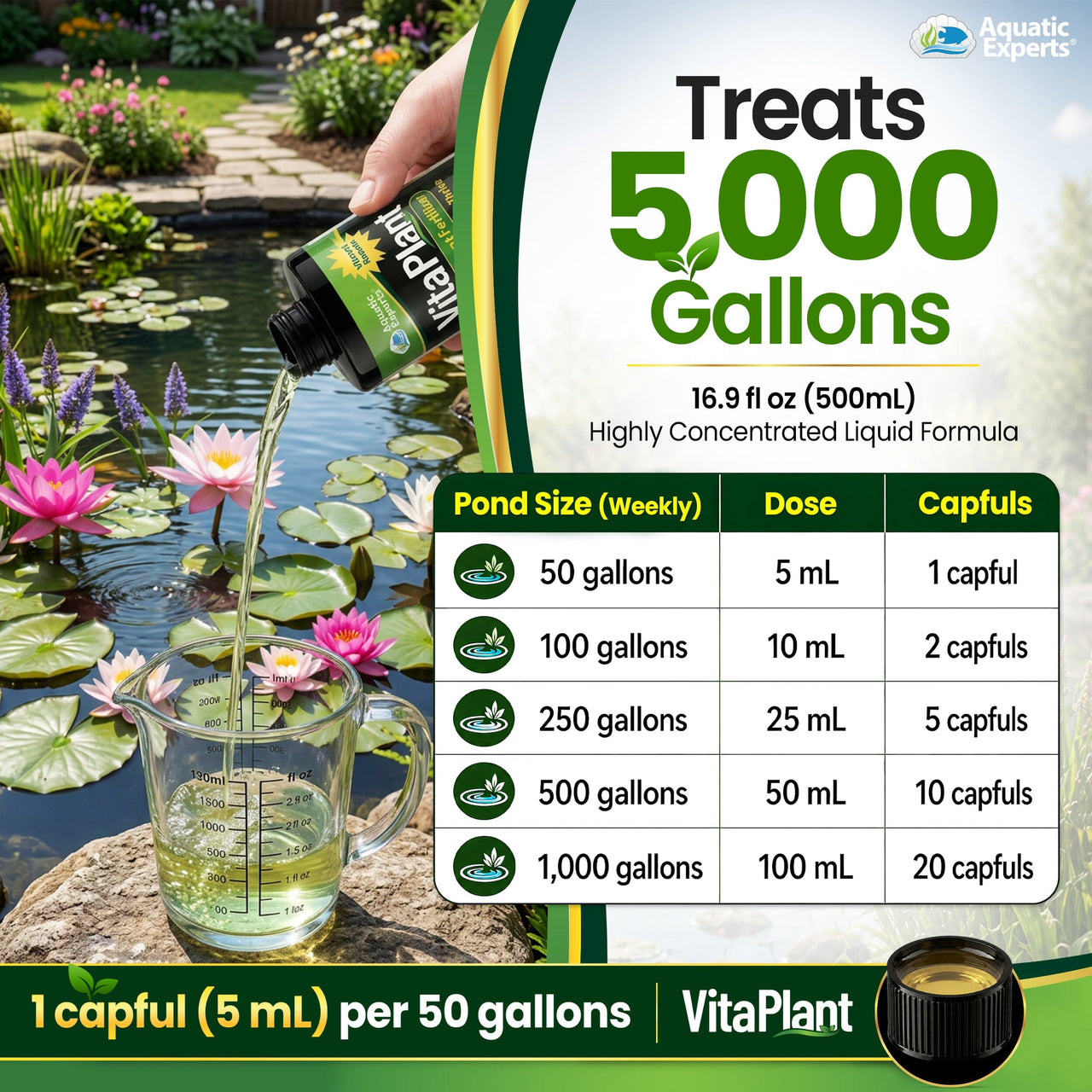 VitaPlant Pond Plant Fertilizer – Liquid Aquatic Plant Food, 500 mL Aquatic Experts 
