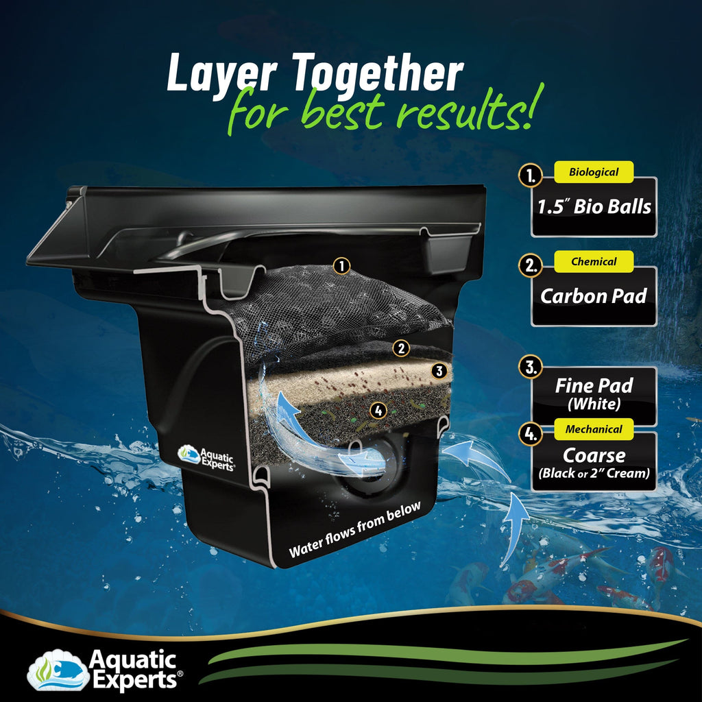 Carbon Filter 18"x36" + BioBall 300 count with Mesh Bag + Cream Pond 18"x36" Bundle Bundles Aquatic Experts 