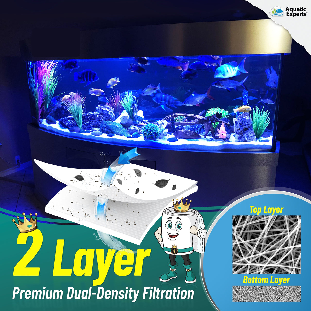 FilterFirst Premium True Dual Density Filter Media Roll - 12" X 72" X .75" Filter Pad Aquatic Experts 
